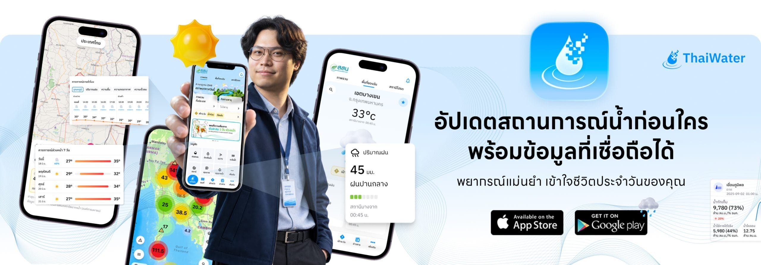 Thaiwater (4)