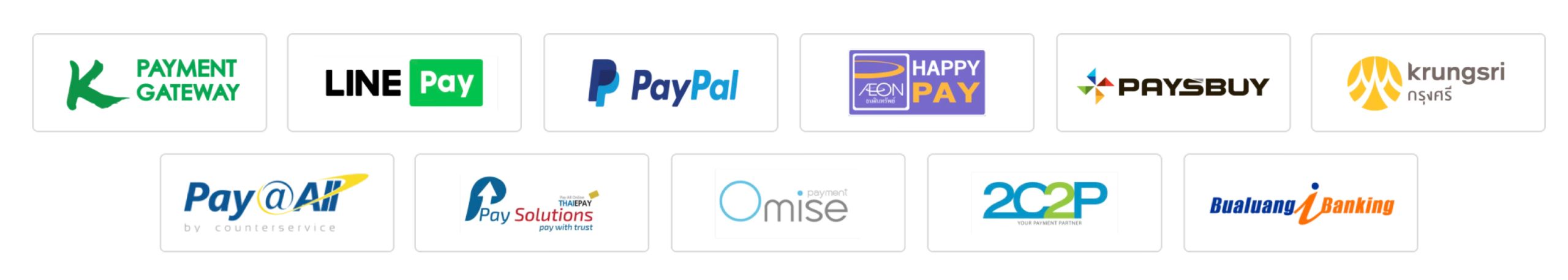 Payment Gateway