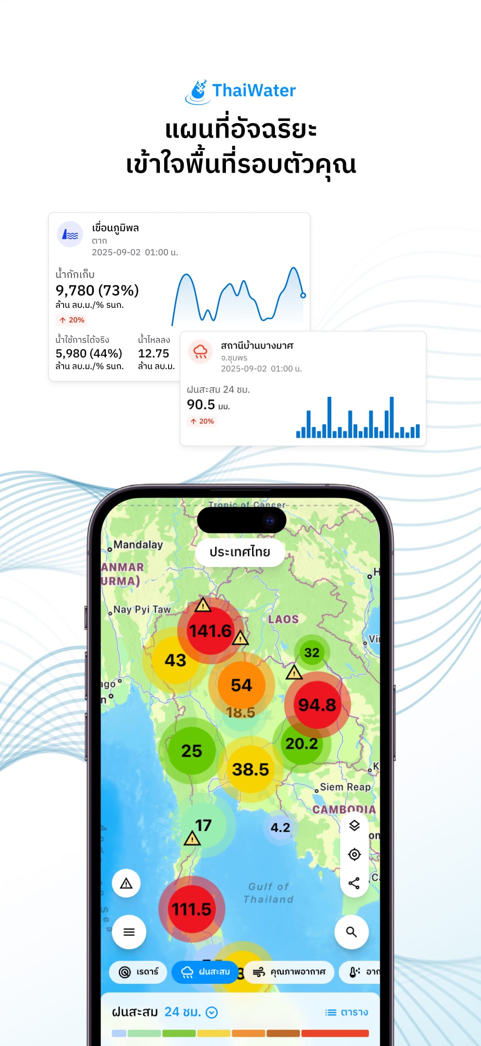 App Store Screen 104