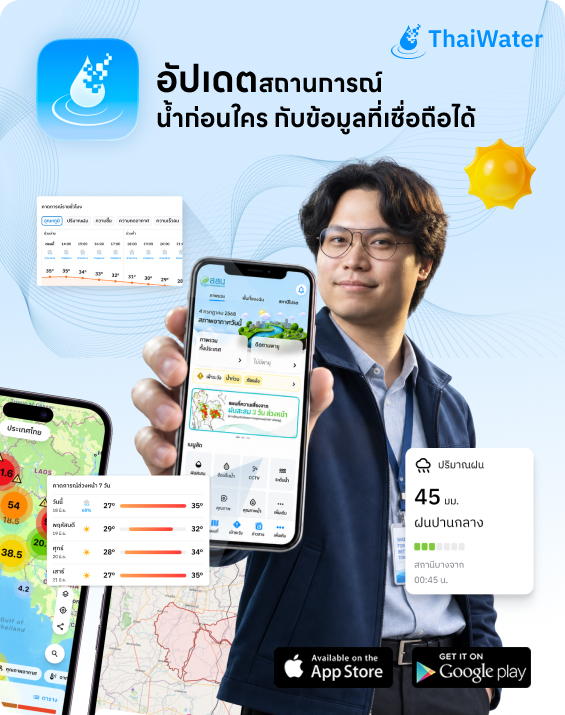 thaiwater
